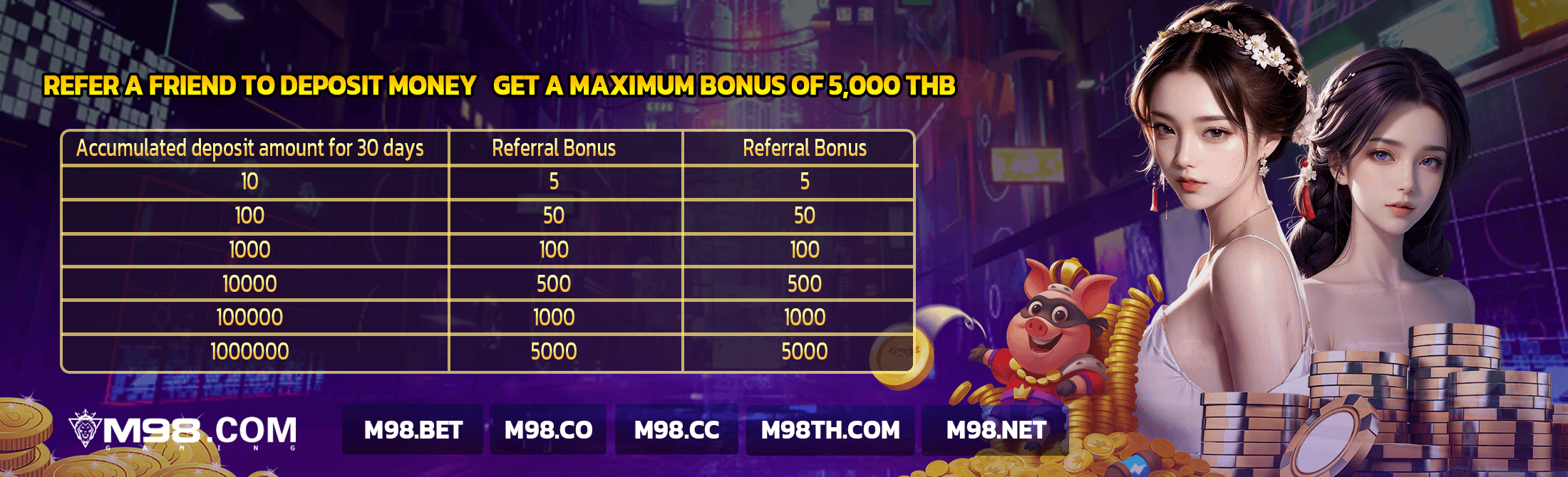 M98 สล็อต รางวัลใหญ่ โบนัสแตกทุกวัน
